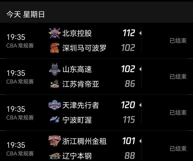 风云突变！马赛今夜扳平良机，CBA常规赛版图或变，球迷炸锅，细节决定成败的简单介绍